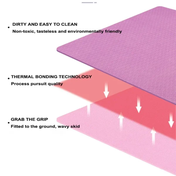 Custom TPE Yoga Mat - Non-Slip, Fitness, Exercise Mat with Posture Line - Image 3
