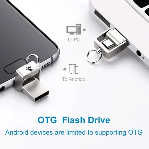 Mini Type-C USB Flash Drive - 32GB-128GB, USB 3.0, Pen Drive with Logo - Image 4