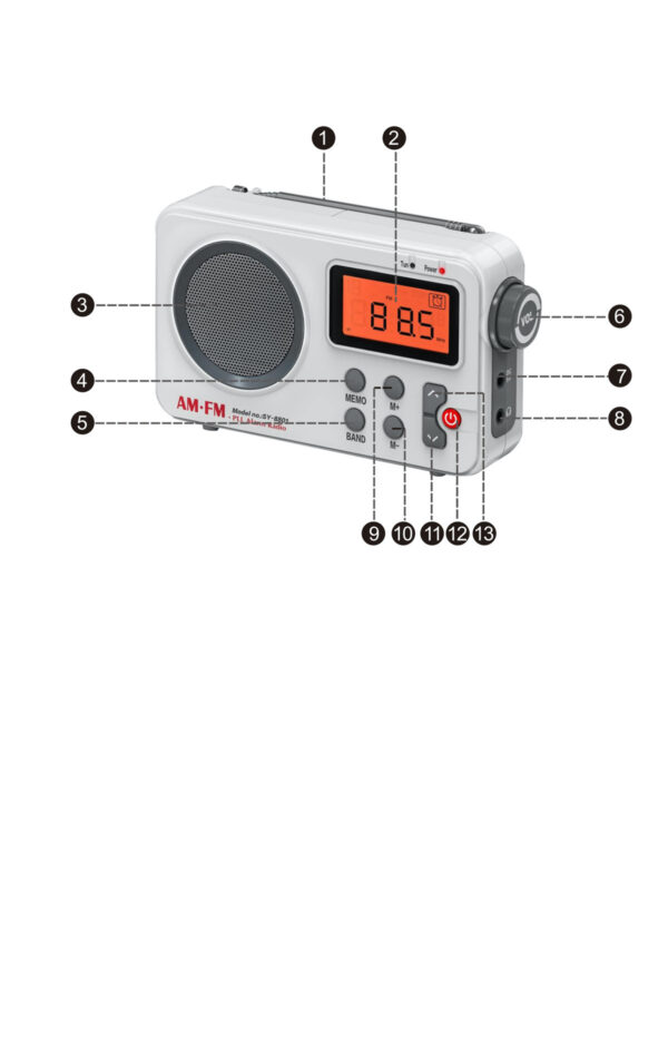 AM FM Radio High Quality Portable Home Radio - Image 4