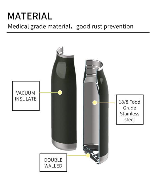 750ml Wide Mouth Vacuum Sports Bottle: 304 Stainless Steel - Image 5