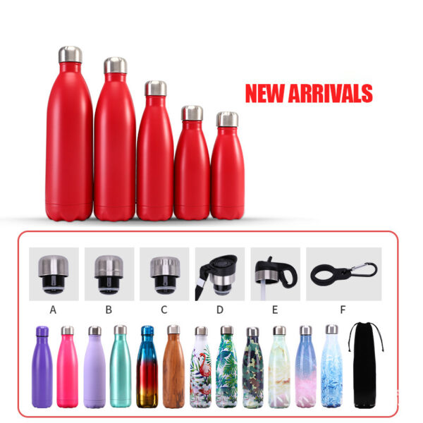 Custom Vacuum Insulated Stainless Steel Water Bottles - Image 4