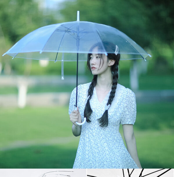 Custom Logo Plastic Windproof Umbrella - Image 5