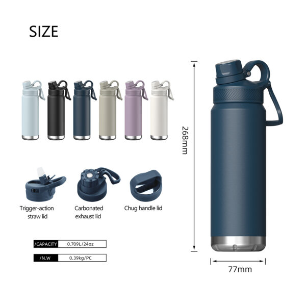 Eco Vacuum Insulated Stainless Steel Water Bottle - Image 2