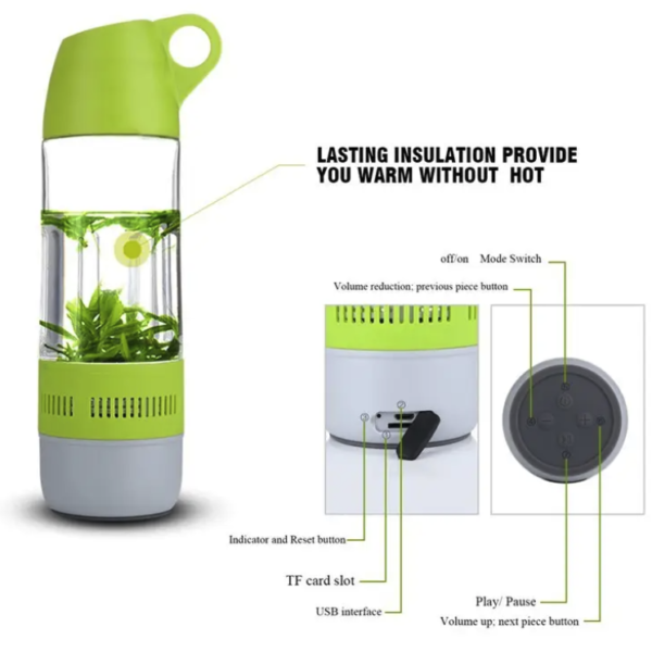 Wireless Water Bottle Speaker - Outdoor, Waterproof, Compass - Image 2